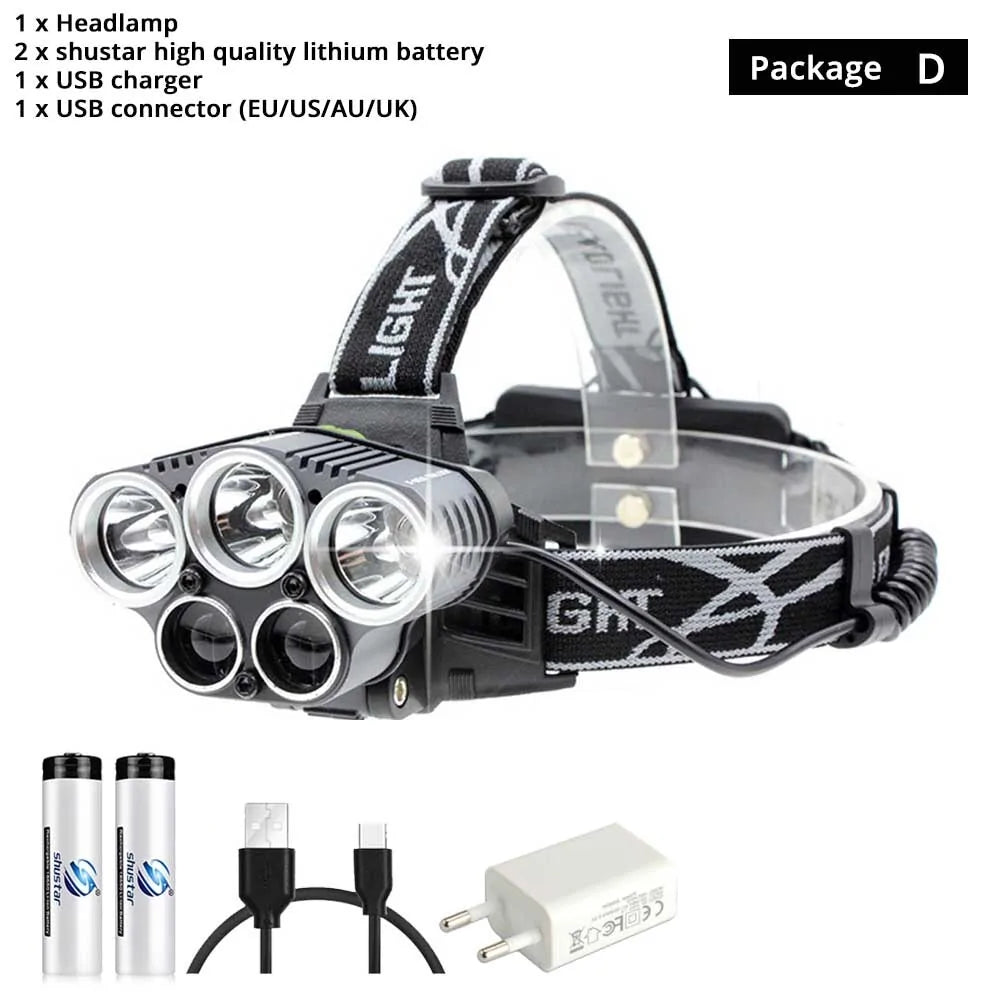 Gearzii Monster LED Headlamp