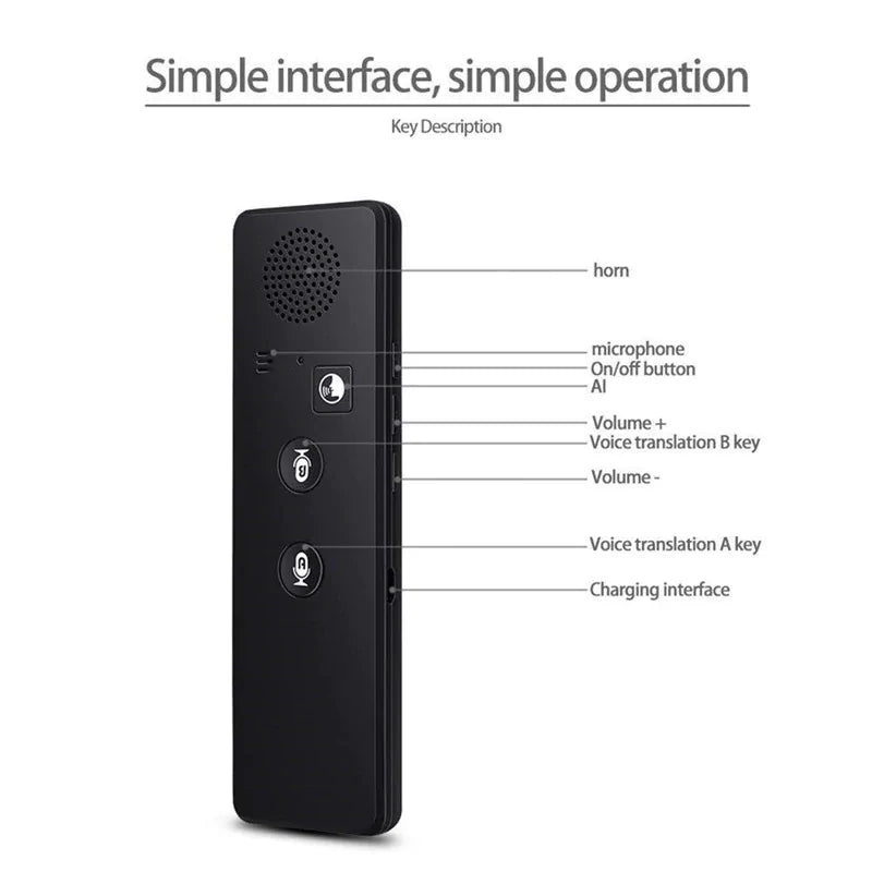 Portable Voice Translator