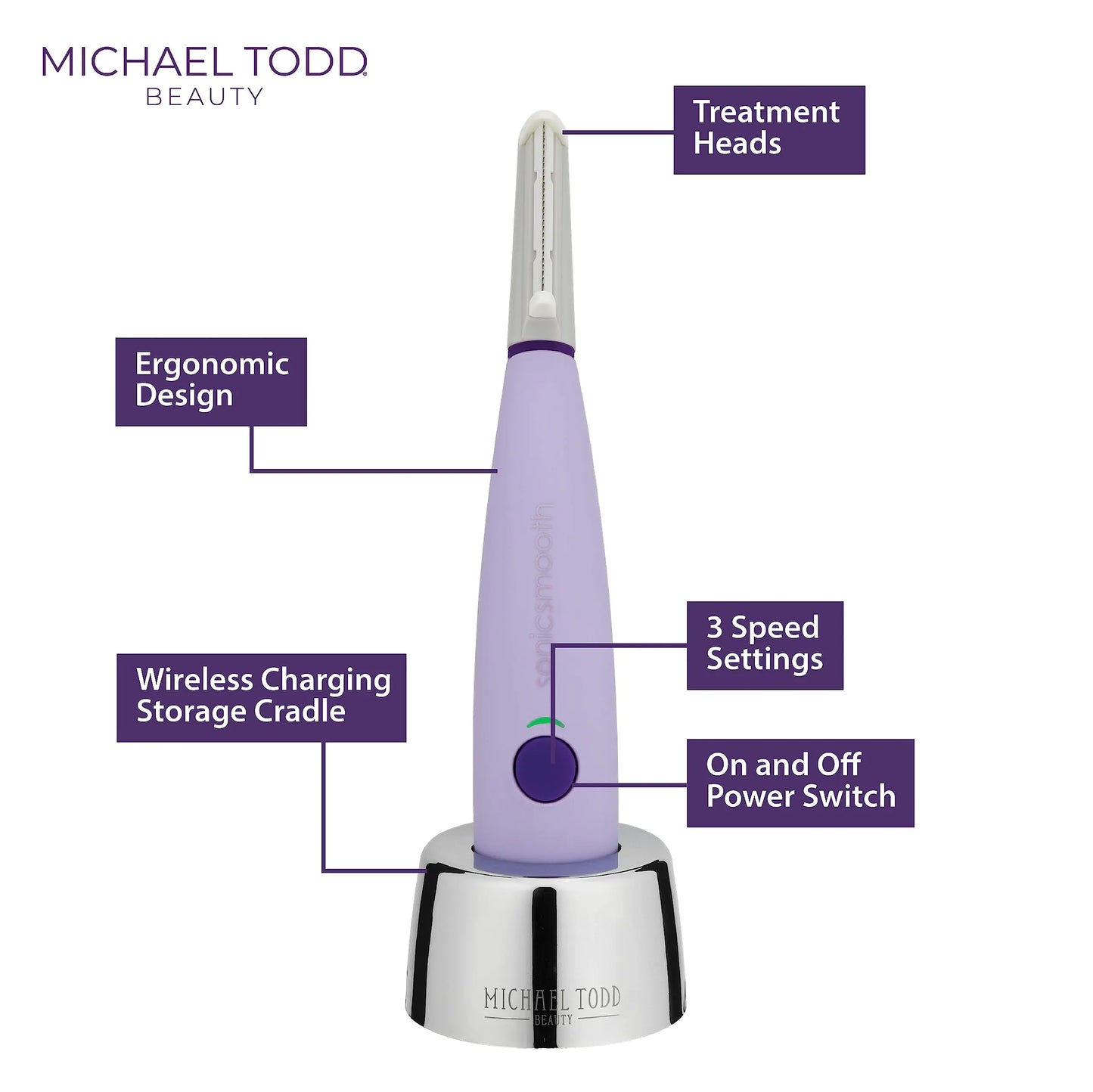 Michael Todd Beauty - Sonicsmooth – SONIC Technology Dermaplaning Tool - 2 in 1 Women’s Facial Exfoliation & Peach Fuzz Hair Removal System with 8 Weeks of Safety Edges Lavender