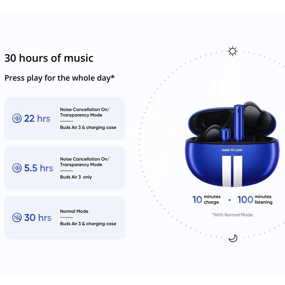 Global Bluetooth Earphone