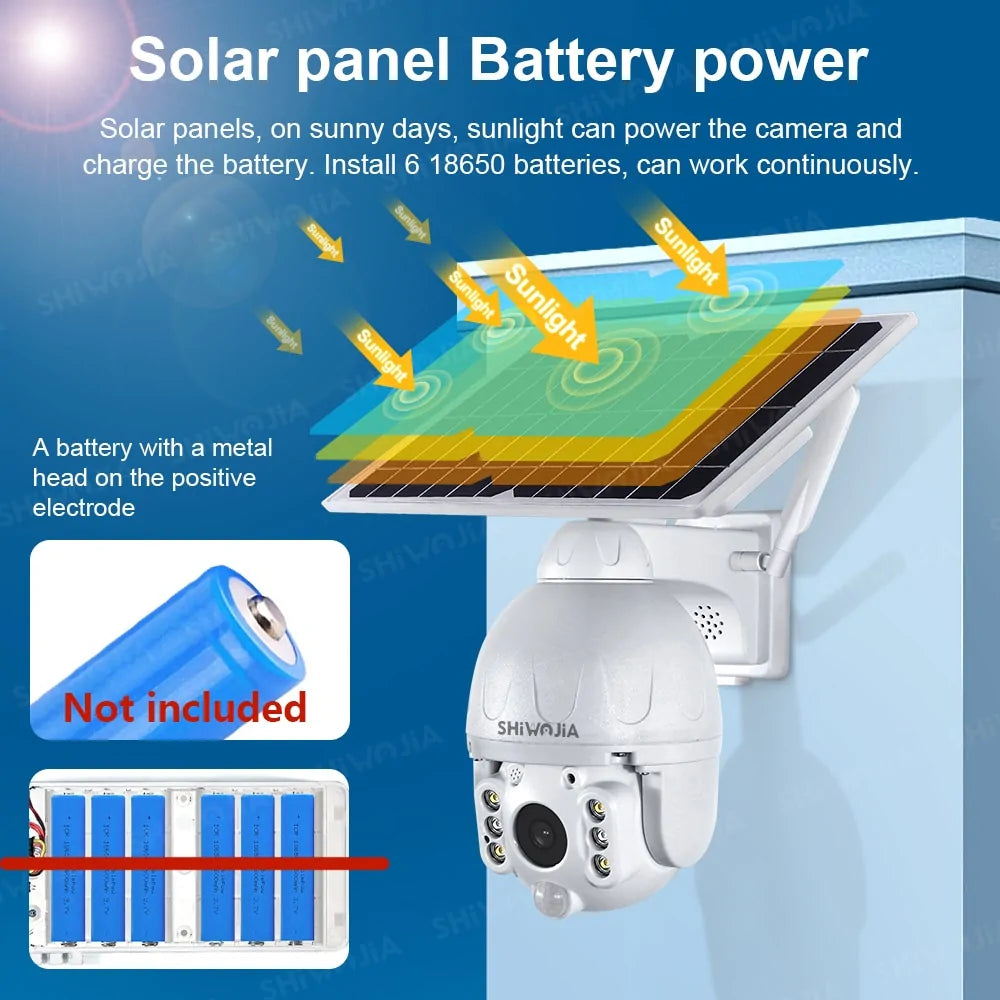 Solar Panel Camera Wifi Version