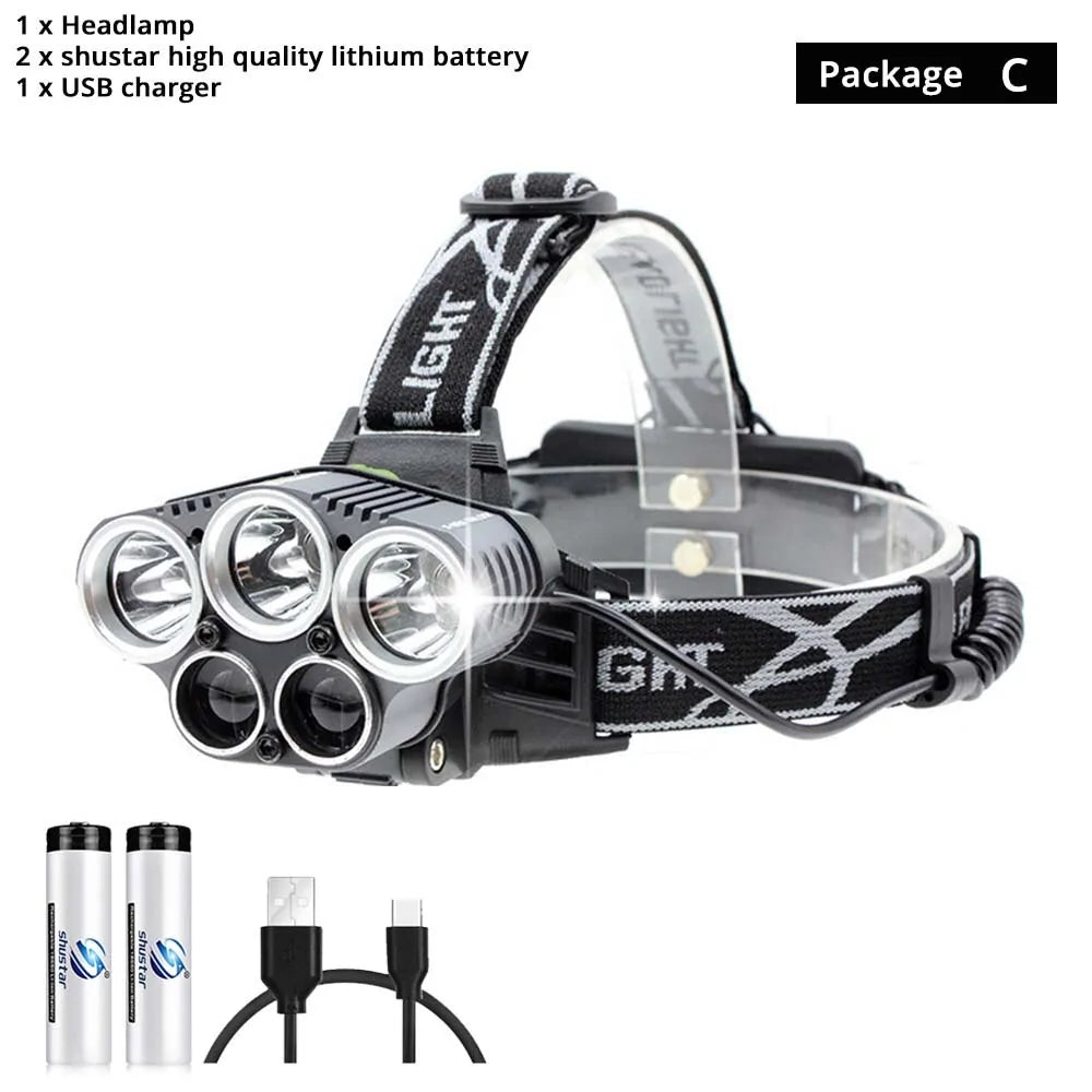 Gearzii Monster LED Headlamp