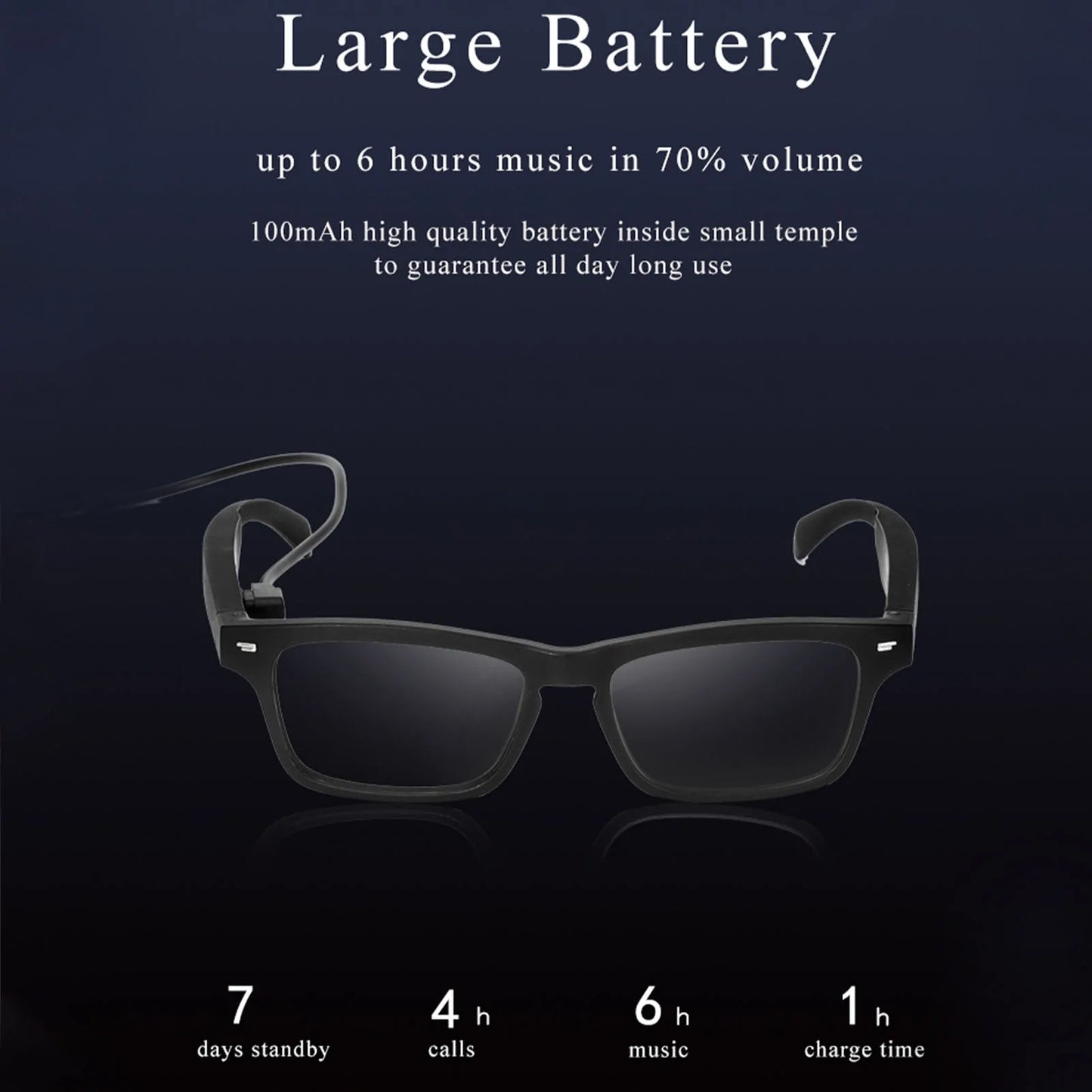 Wireless Bluetooth Intelligent Eyeglasses