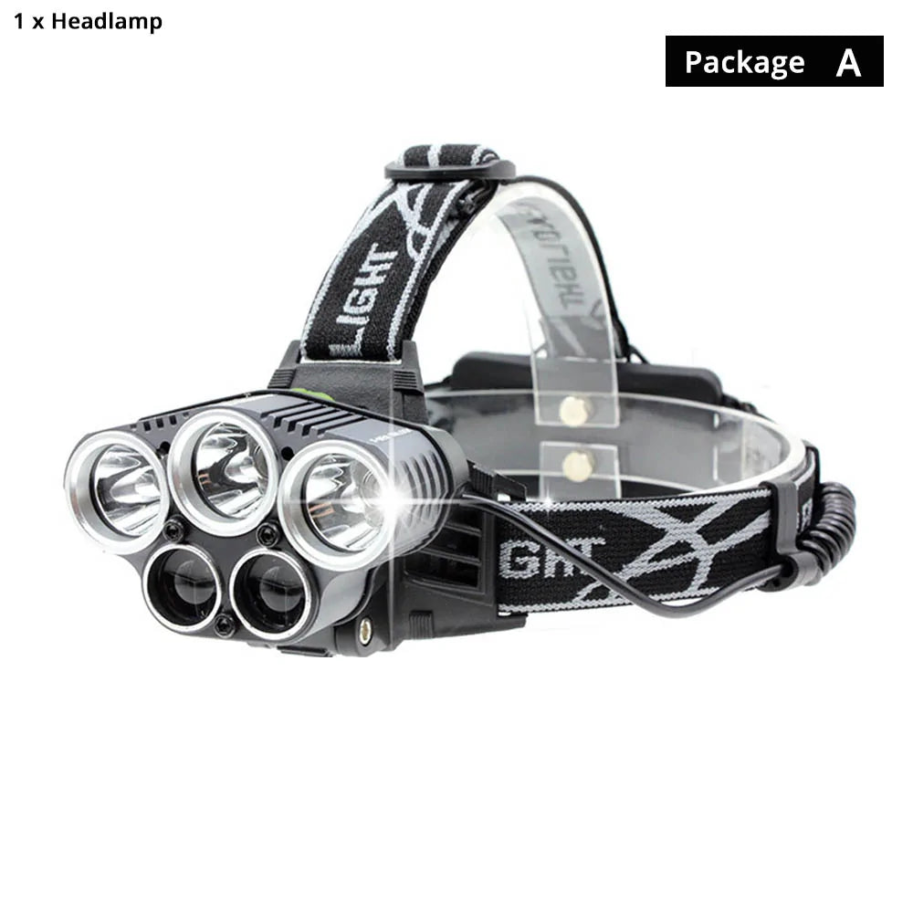 Gearzii Monster LED Headlamp