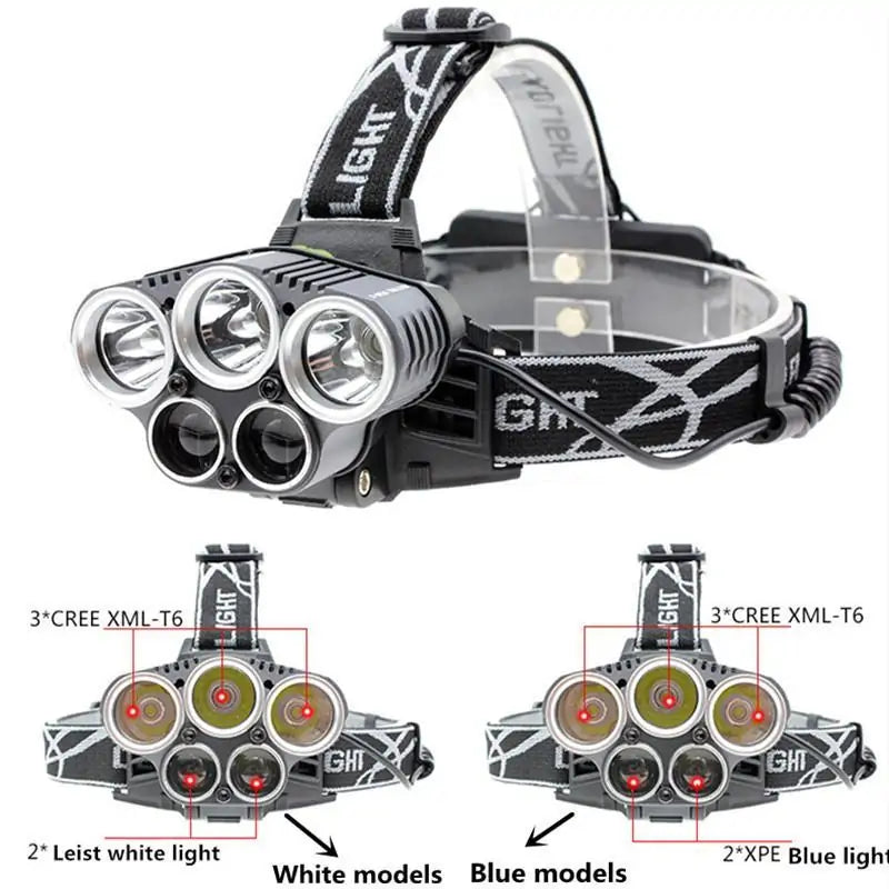 Gearzii Monster LED Headlamp