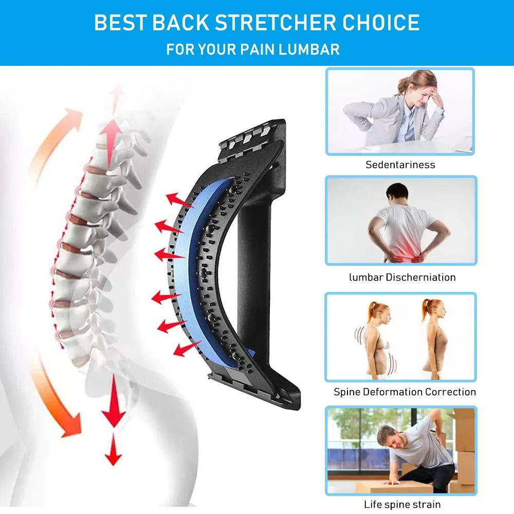 Adjustable Body Stretcher