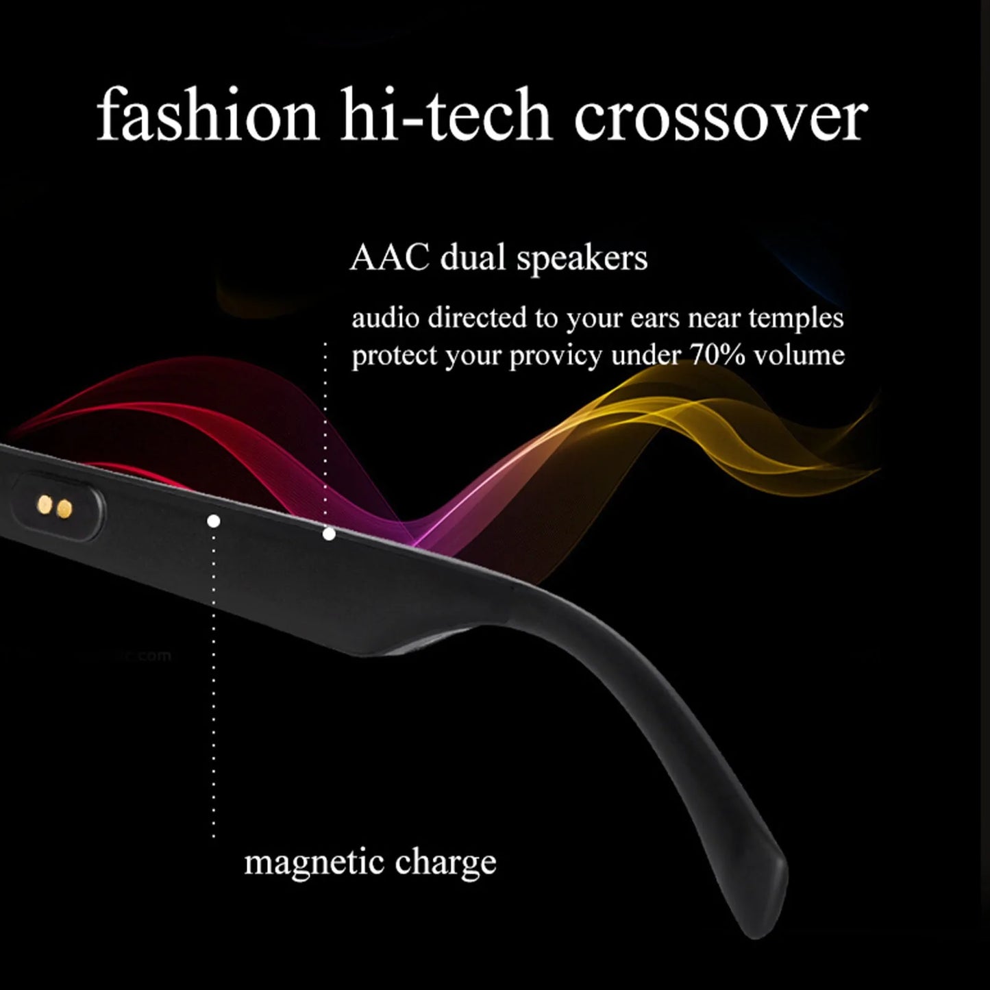 Wireless Bluetooth Intelligent Eyeglasses