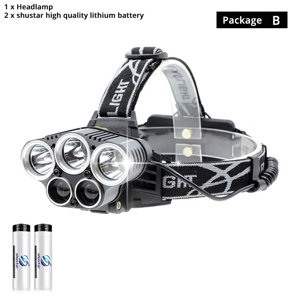 Gearzii Monster LED Headlamp