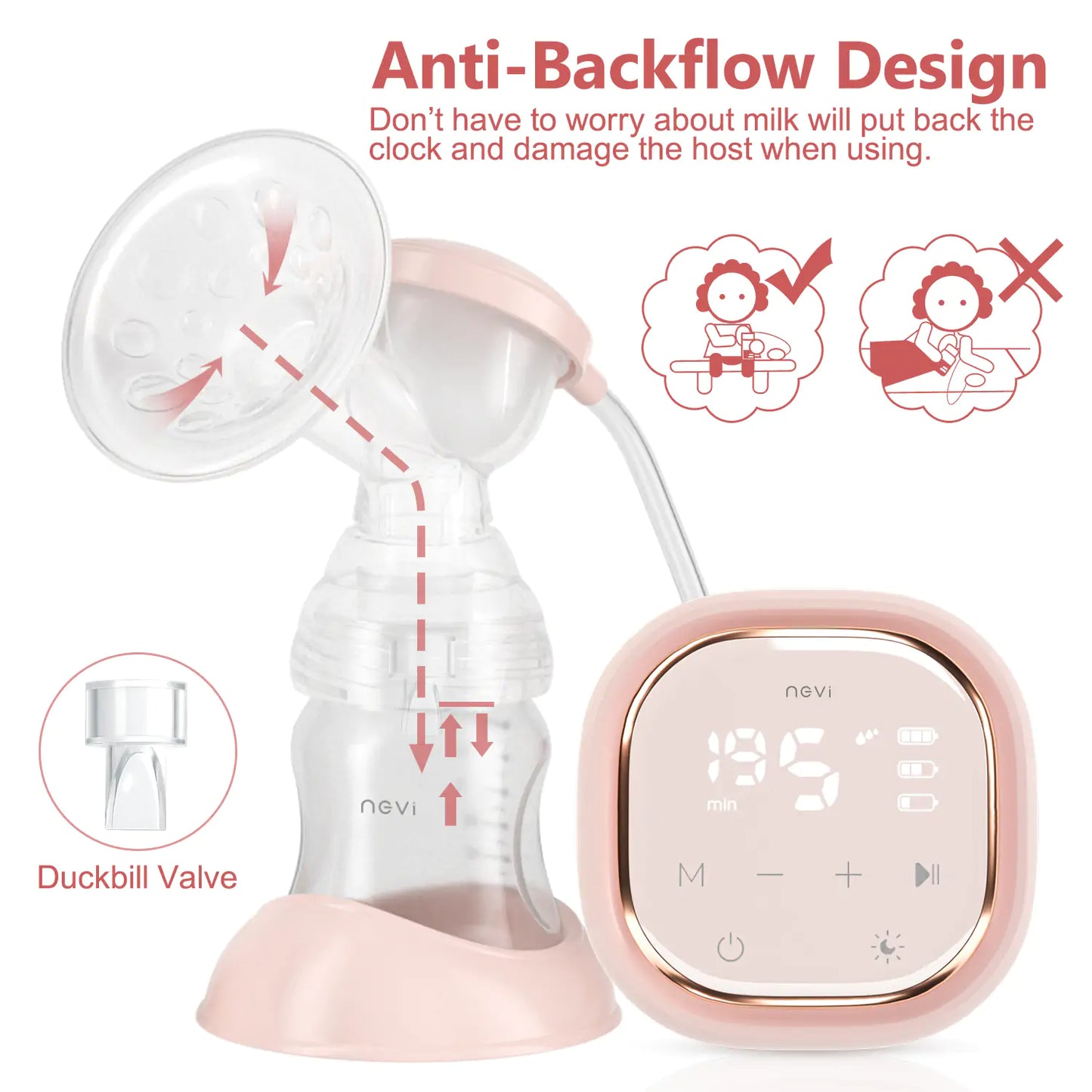 Double Electric Breast Pump