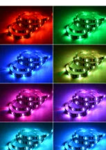 Waterproof RGB LED Strips