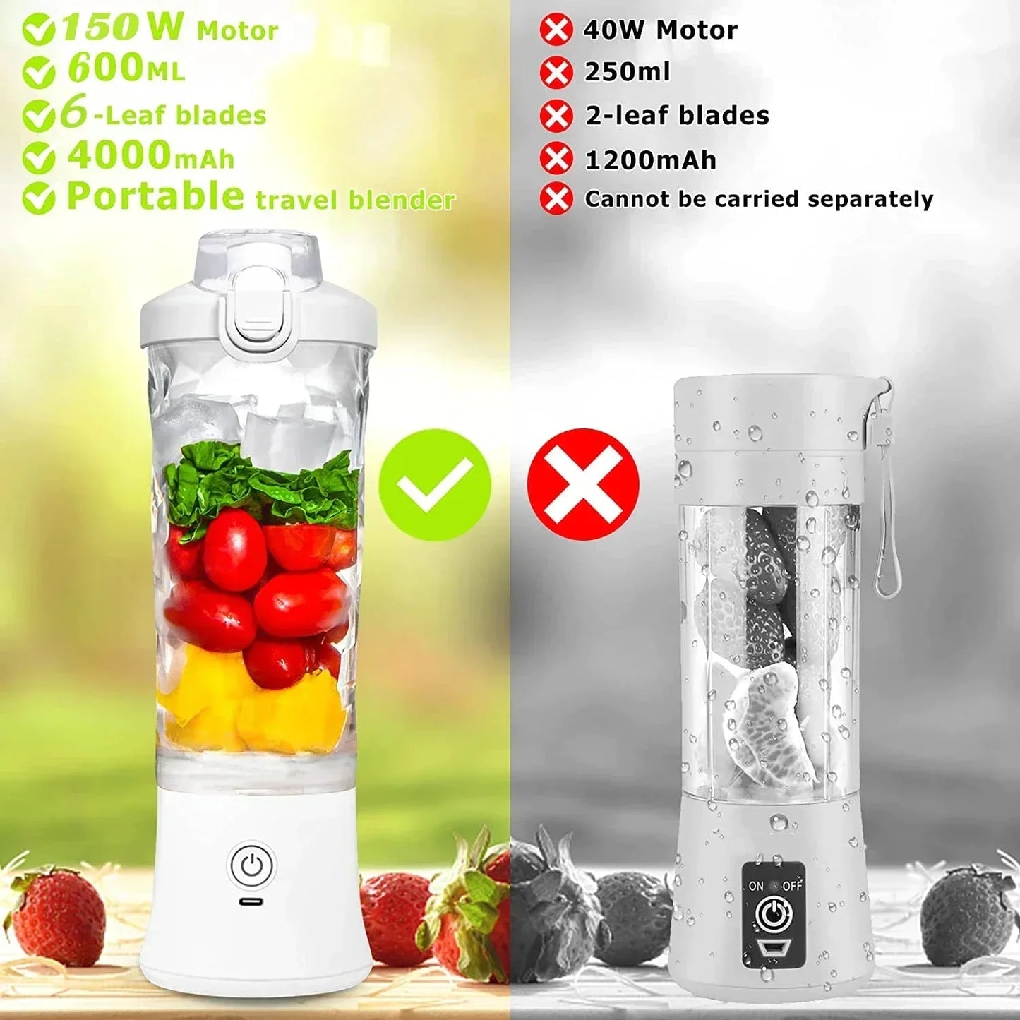 Portable Blender