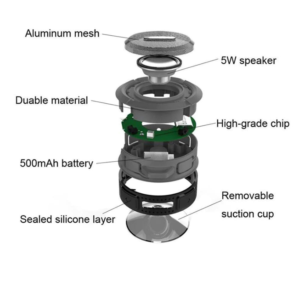 Mini Waterproof Bluetooth Speaker