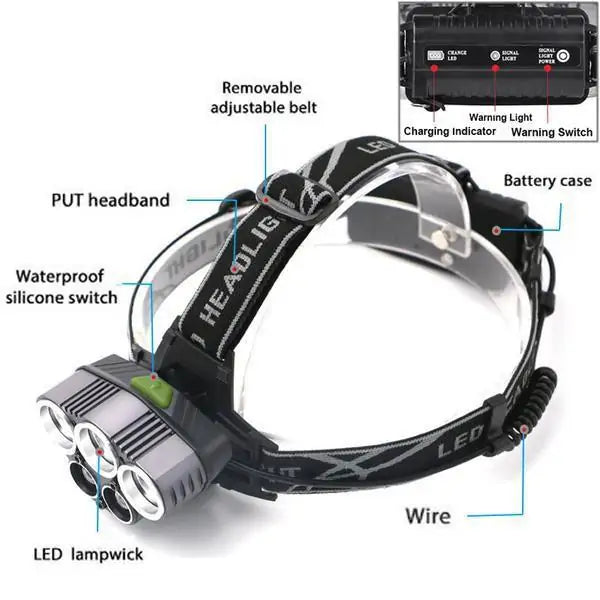 Gearzii Monster LED Headlamp