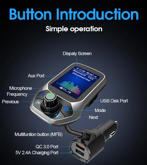 Bluetooth Car FM Transmitter