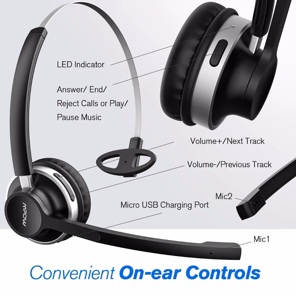 HC3 Bluetooth 5.0 Headphone