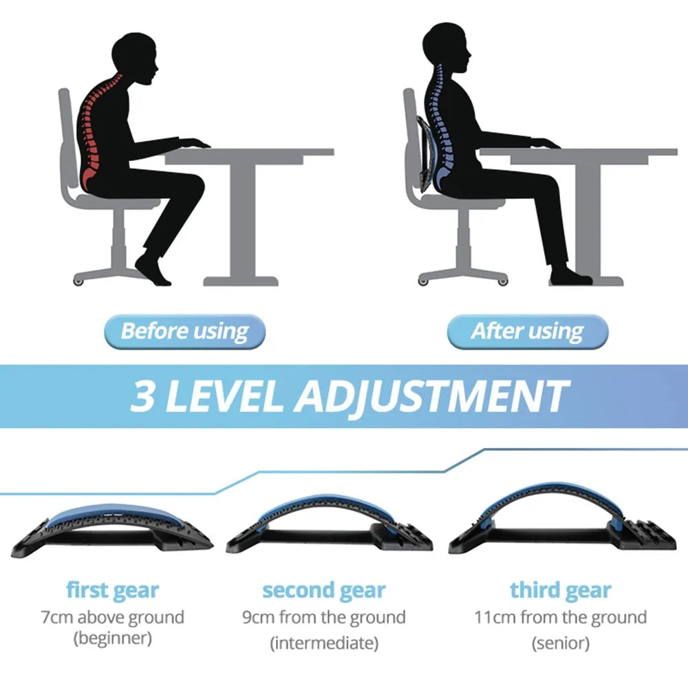 Adjustable Body Stretcher